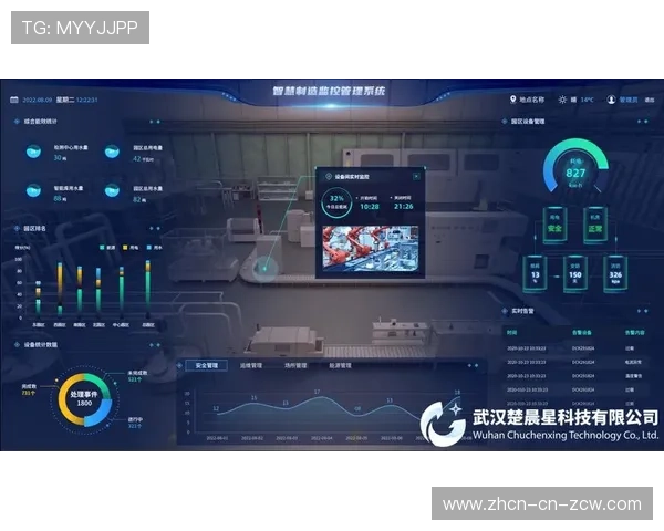数字孪生技术模拟演练，应急预案测试全面覆盖