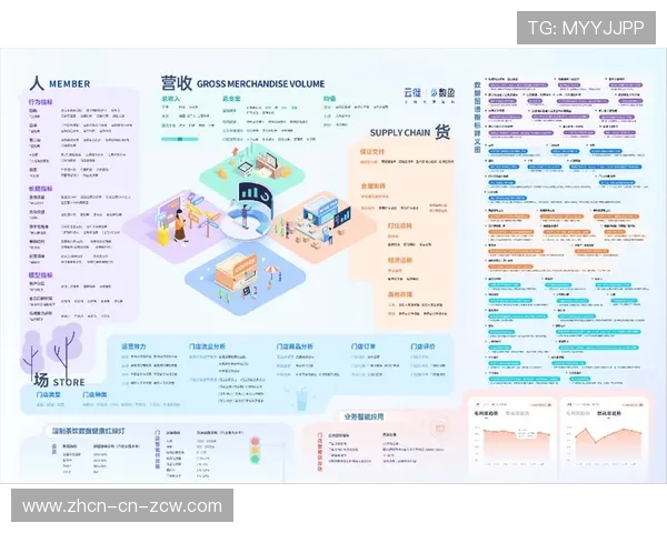 数字内容资产在多平台间顺畅流转，支撑“一次生产、多渠道分发”