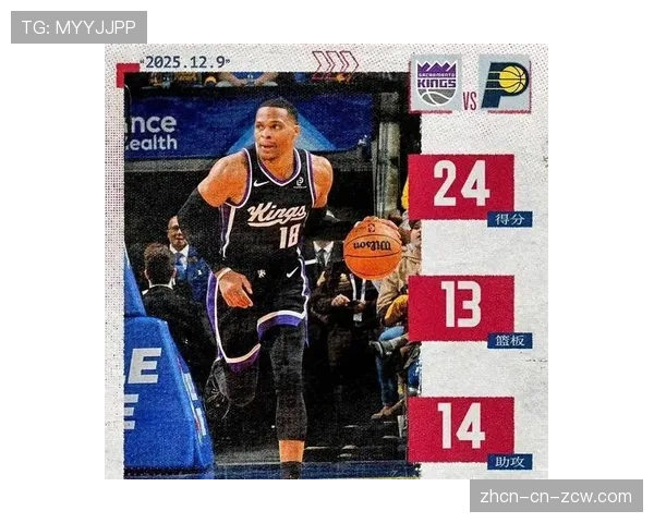 威少踩爆场边啤酒杯成社交媒体热点，国王终结16连败创赛季转折